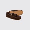 Horizonthreads.shopafcaf14329 2